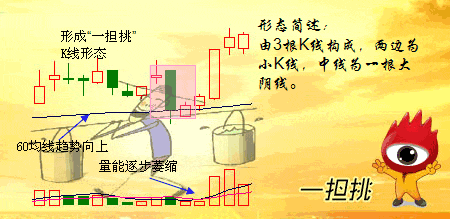 河南汽车维修平台APP