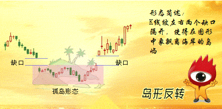 探险活宝：Ooo之英雄