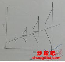 yabovip888appV4.7专业版