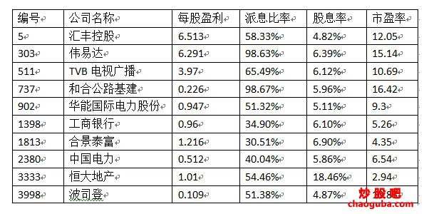灵魂筹码2025最新版河女角色展示