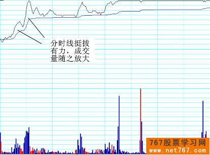 开云链接官网V9.2专业版