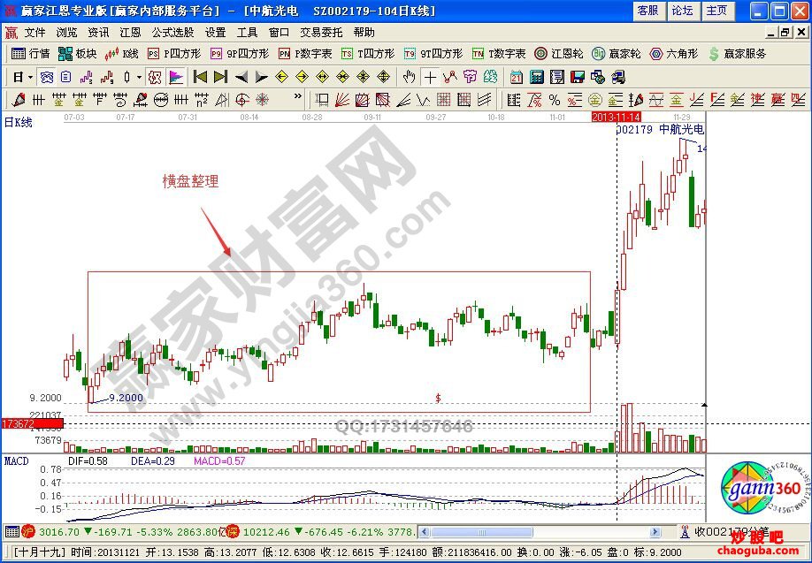 小熊洗车APP