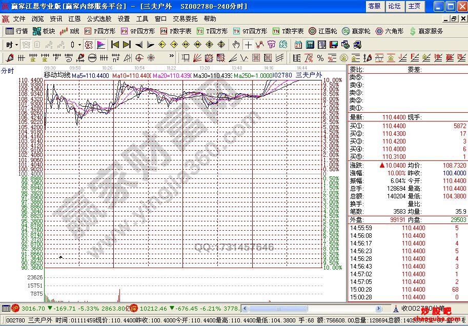 kaiyun网页版登陆入口V4.8专业版