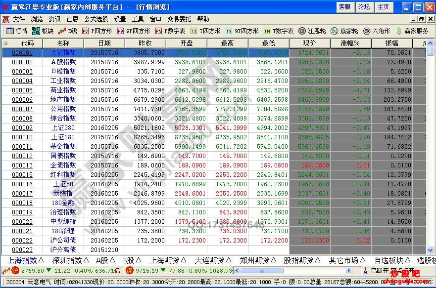 老金沙app