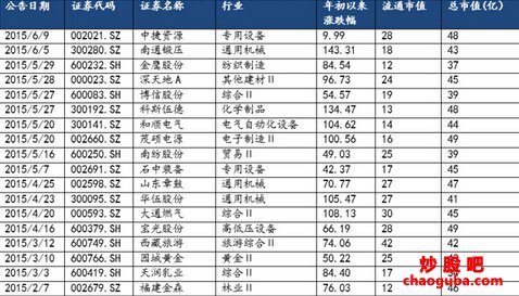 新葡亰棋牌网页版