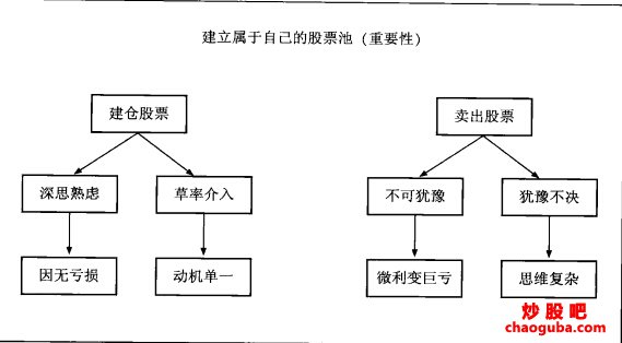 Excel合并拆分能手