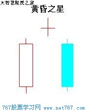 开云kaiyunapp下载方式