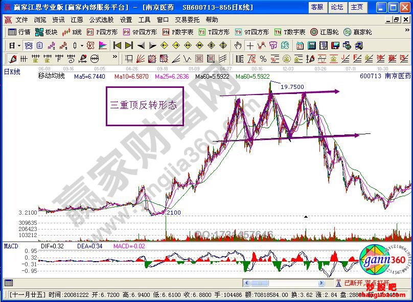 kaiyun体育app网页版登录入口V7.5专业版