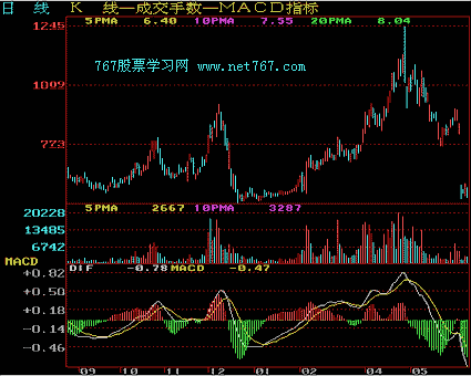 云开体育app官网下载V3.3专业版