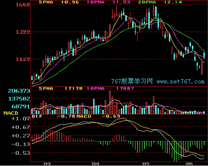 中晶ScanMaker i2400扫描仪驱动程序
