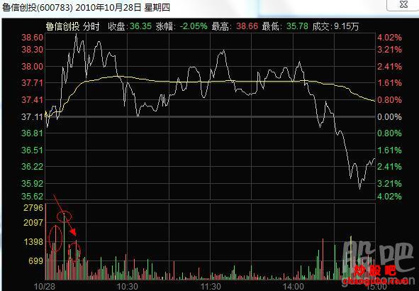 one体育官方网站