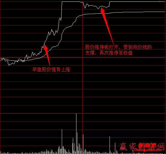 必赢bwin登录V3.2专业版