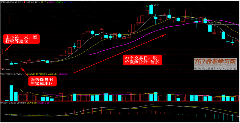 河南汽车维修平台APP