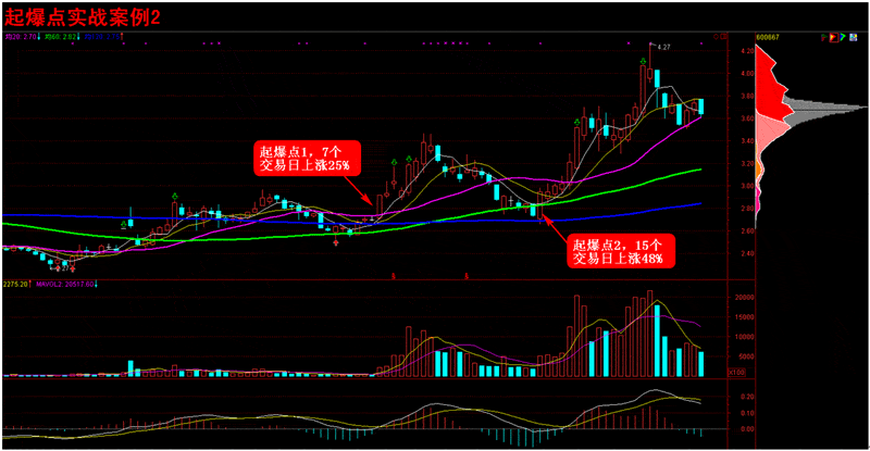 yabo亚搏登陆安卓版二维码