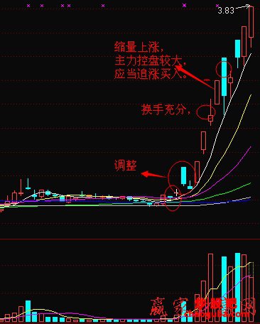 天博体育app官方下载