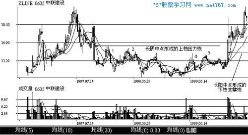 天富娱乐入口V8.1专业版