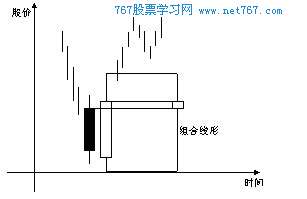 小熊洗车APP