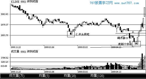 博鱼娱乐app下载