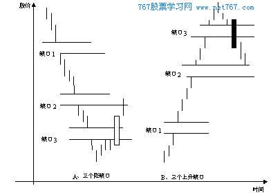 钱有余