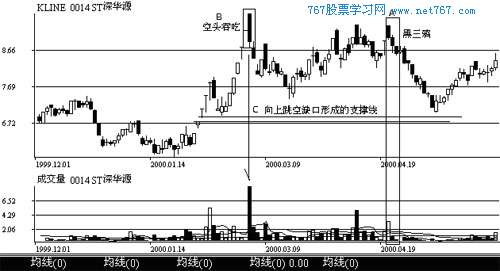 贵州药材APP