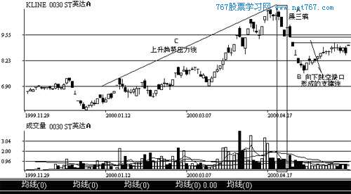 新葡亰8883net注册2025版新职业影舞者