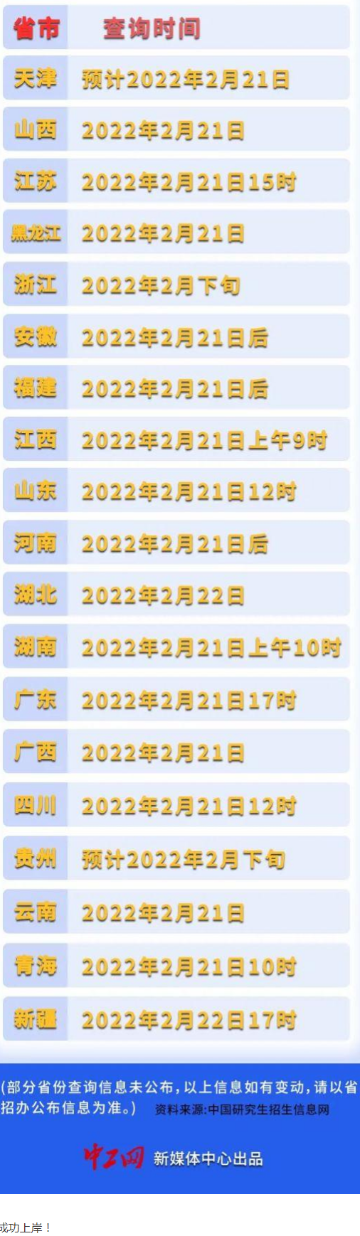 pdf解锁器systools pdf unlocker