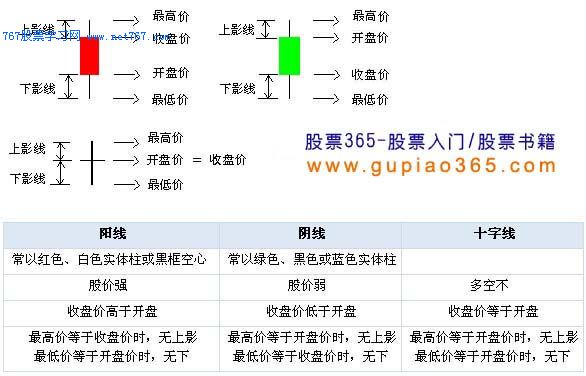 开运官方登录入口V6.7专业版