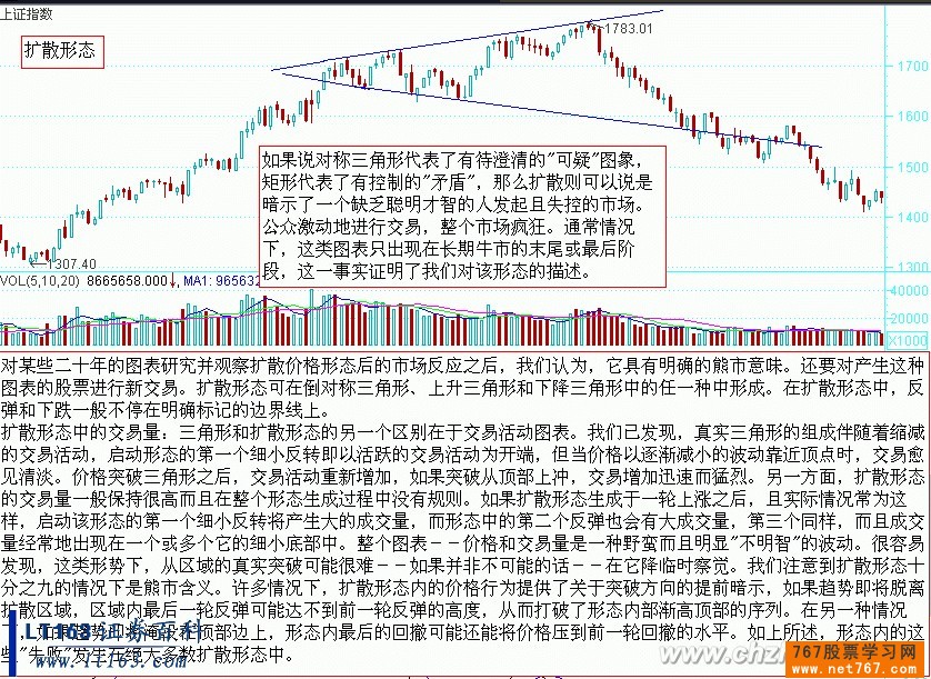 小熊洗车APP