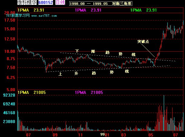 超级兔子密保天使软件
