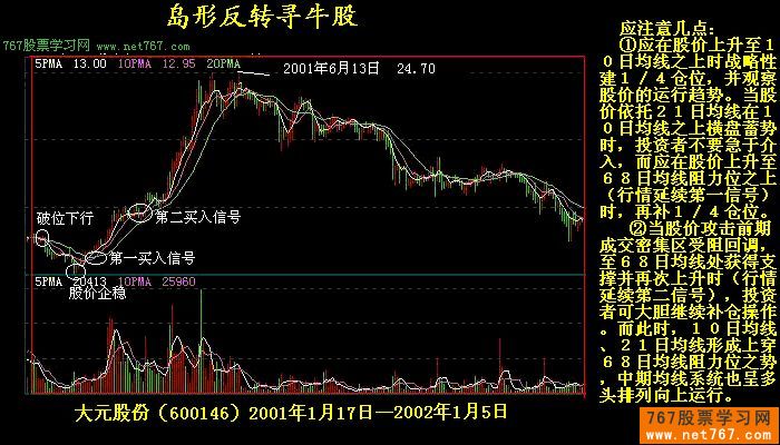 王中王精准凤凰游戏appV6.1专业版