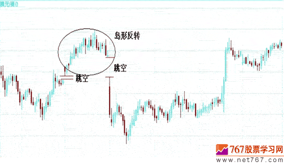 sql server 2005完全卸载工具