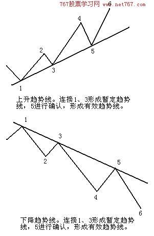 黏黏粘液：实验室对决