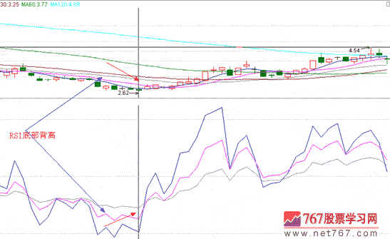 澳门百老汇手机客户端V8.1专业版