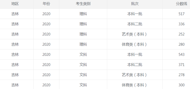 开云体app官网入口下载安卓版二维码