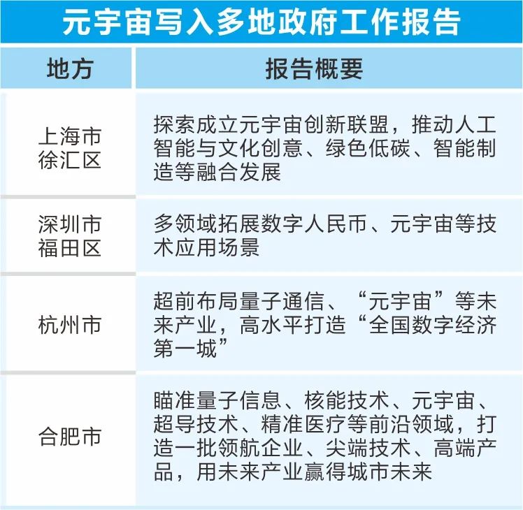 魔力宝贝觉醒送百元充值版