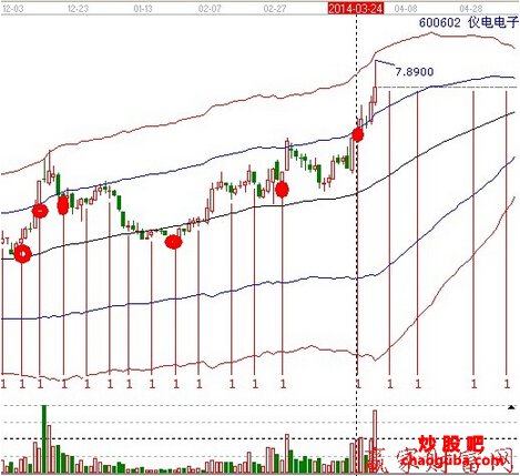 金梅牛角美工字体