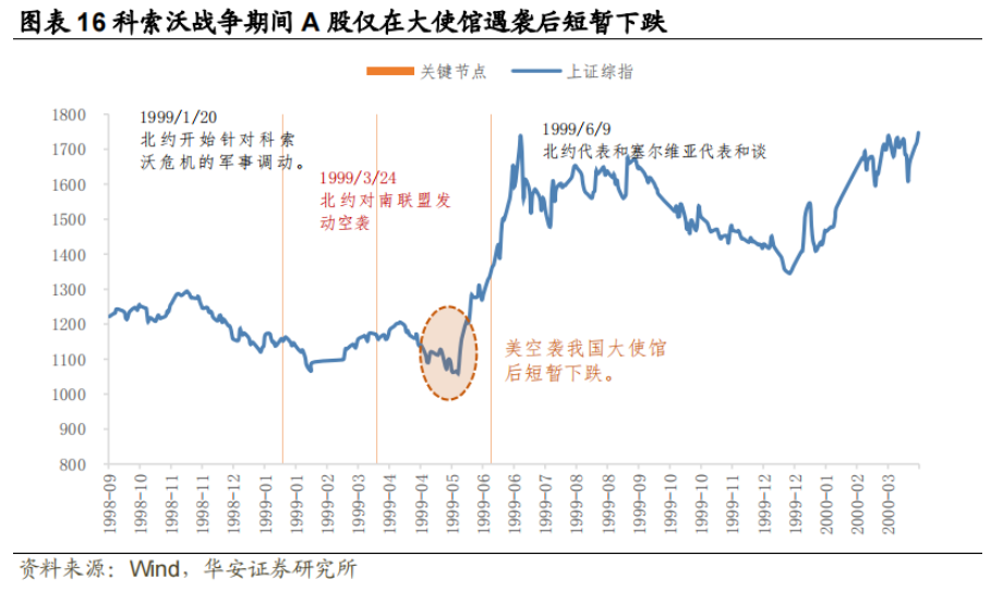 开云kaiyun官方app下载2025最新版城镇建设全景