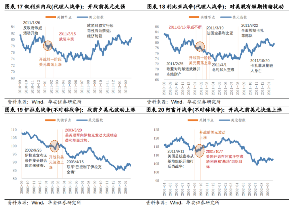 河南汽车维修平台APP