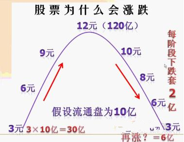 太阳集团tyc151娱乐appV5.9专业版
