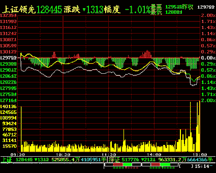 开云app苹果版官网入口V7.4专业版