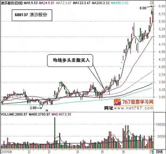 kaiyun体育下载方式安卓版二维码
