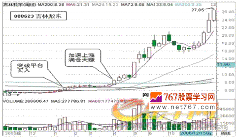pgAPP安卓版二维码