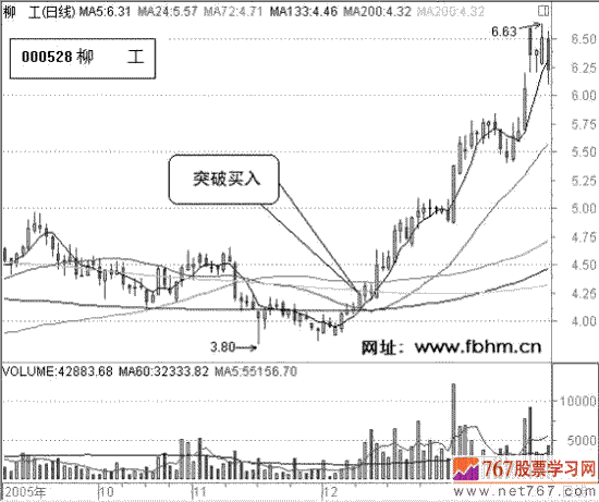贵州药材APP