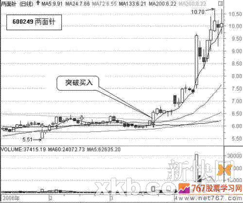 外围足球app安卓版二维码