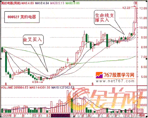 u启动装机版