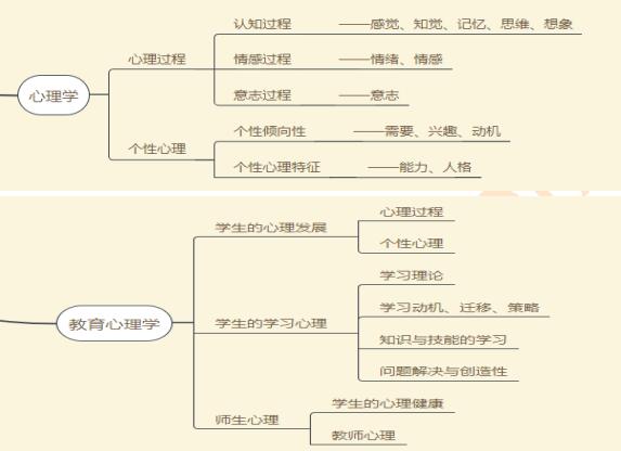 IESuper(IE超人)