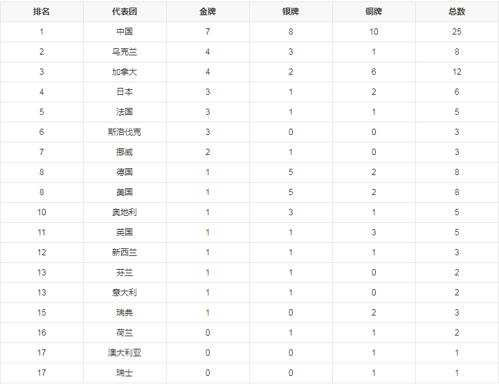 未来荣华幼儿园手机版