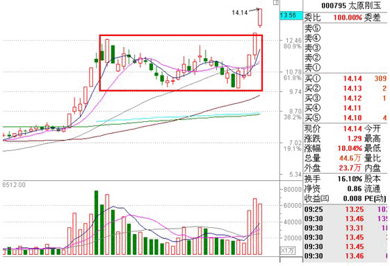 Kaiyu体育下载 2025最新版 国战场景截图