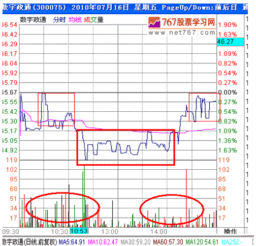 AndFTP(FTP管理器)