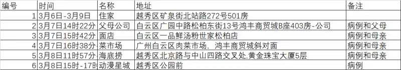 开云kaiyun官方入口 2025最新版 战争法师防守场景